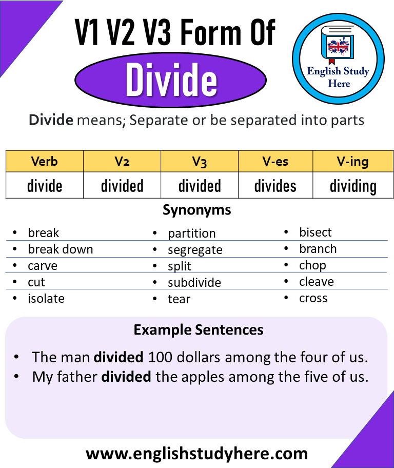 Separate Past And Past Participle Form V1 V2 V3 V4 V5 Form of Separate