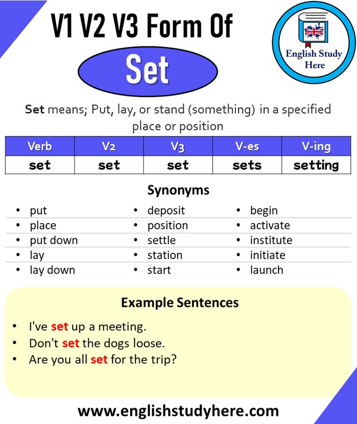 Set Past And Past Participle Form V1 V2 V3 V4 V5 Form of Set