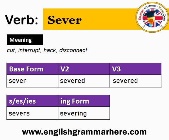 Sever Past And Past Participle Form V1 V2 V3 V4 V5 Form of Sever
