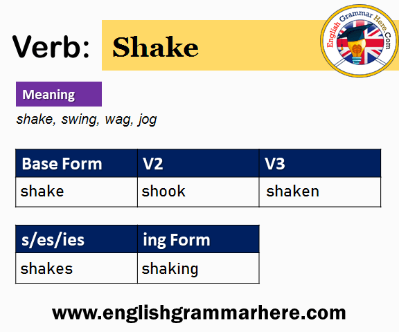 Shake Past And Past Participle Form V1 V2 V3 V4 V5 Form of Shake