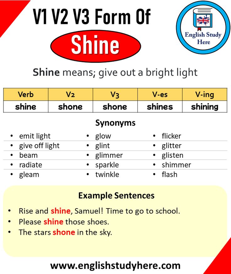 Shine Past And Past Participle Form V1 V2 V3 V4 V5 Form of Shine