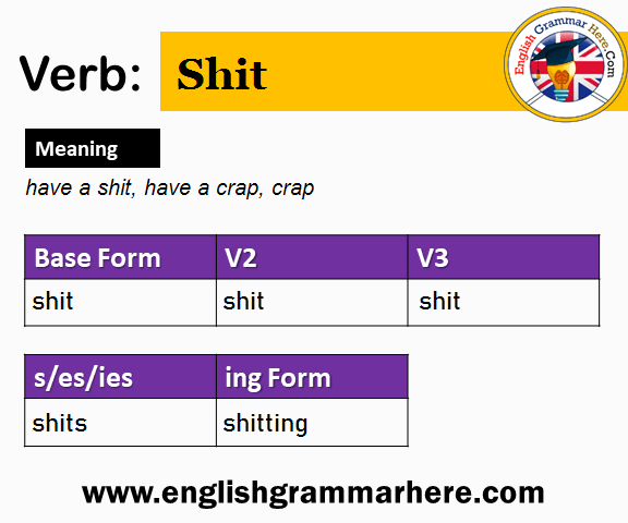Shit Past And Past Participle Form V1 V2 V3 V4 V5 Form of Shit