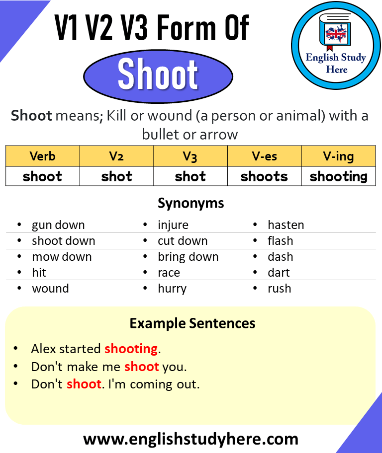 Shoot Past And Past Participle Form V1 V2 V3 V4 V5 Form of Shoot