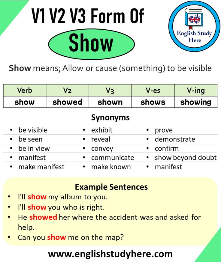 Show Past And Past Participle Form V1 V2 V3 V4 V5 Form of Show