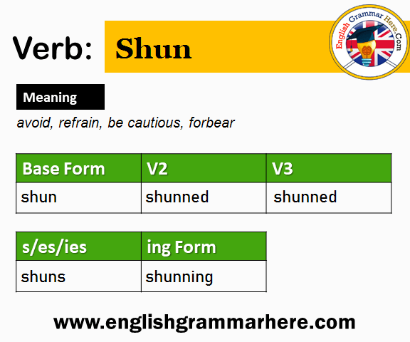Shun Past And Past Participle Form V1 V2 V3 V4 V5 Form of Shun