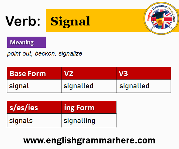 Signal Past And Past Participle Form V1 V2 V3 V4 V5 Form of Signal
