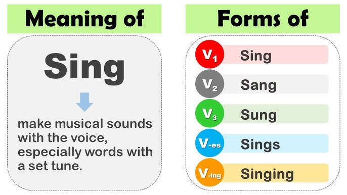 Sing Past And Past Participle Form V1 V2 V3 V4 V5 Form of Sing