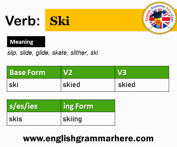 Ski Past And Past Participle Form V1 V2 V3 V4 V5 Form of Ski