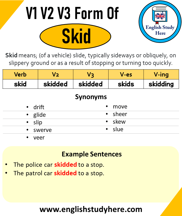 Skid Past And Past Participle Form V1 V2 V3 V4 V5 Form of Skid