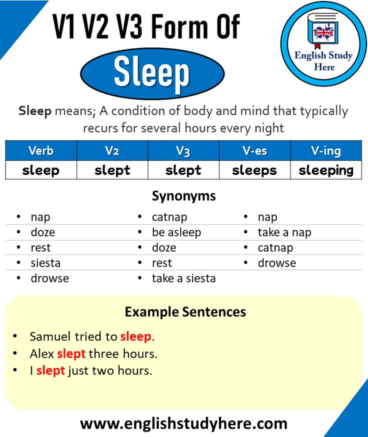 Sleep Past And Past Participle Form V1 V2 V3 V4 V5 Form of Sleep