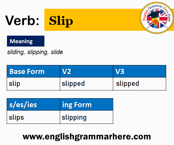 Slip Past And Past Participle Form V1 V2 V3 V4 V5 Form of Slip