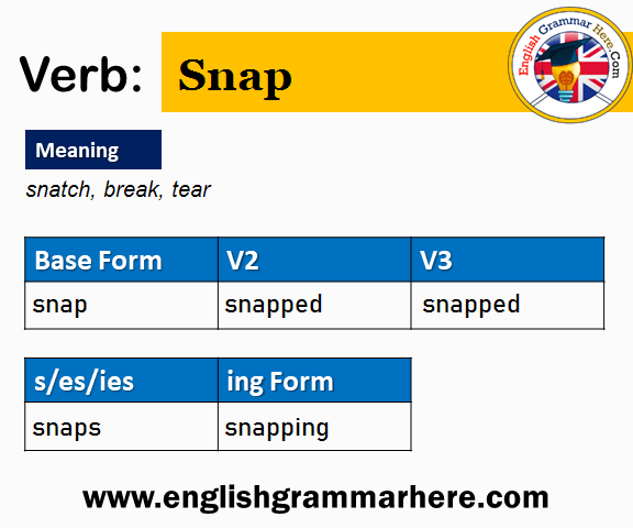 Snap Past And Past Participle Form V1 V2 V3 V4 V5 Form of Snap
