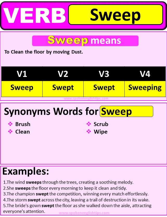 Soothe Past And Past Participle Form V1 V2 V3 V4 V5 Form of Soothe