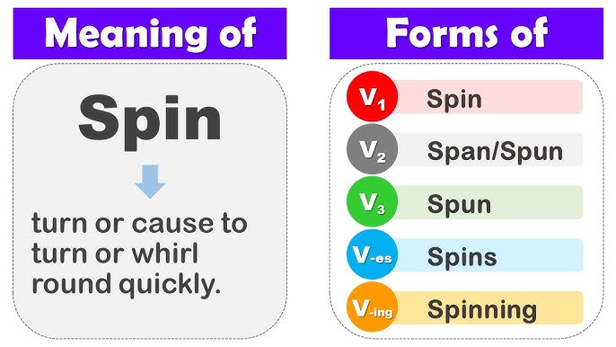 Spin Past And Past Participle Form V1 V2 V3 V4 V5 Form of Spin