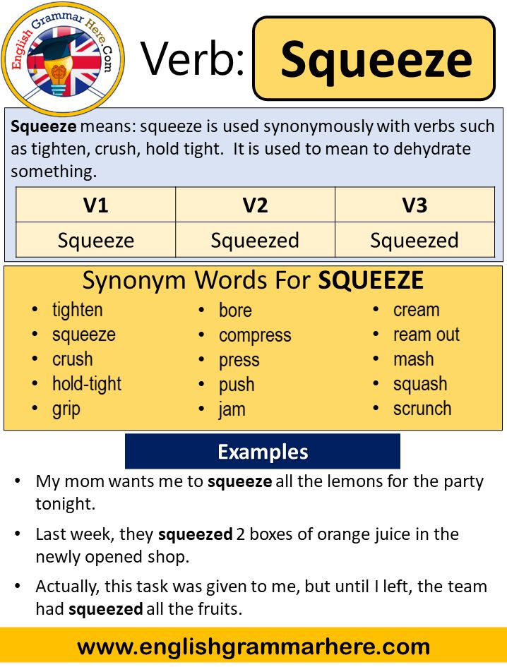 Squeeze Past And Past Participle Form V1 V2 V3 V4 V5 Form of Squeeze