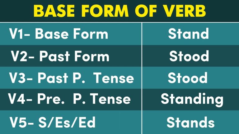 Stand Past And Past Participle Form V1 V2 V3 V4 V5 Form of Stand
