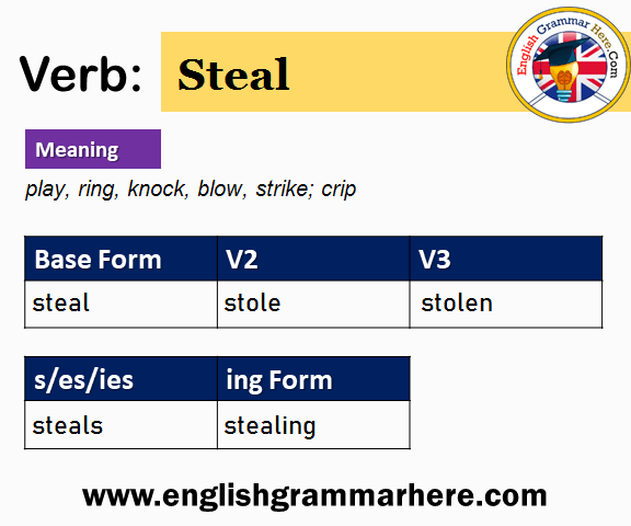Steal Past And Past Participle Form V1 V2 V3 V4 V5 Form of Steal