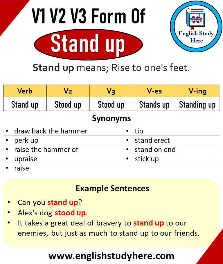 Stick Past And Past Participle Form V1 V2 V3 V4 V5 Form of Stick