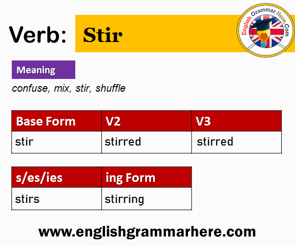 Stir Past And Past Participle Form V1 V2 V3 V4 V5 Form of Stir