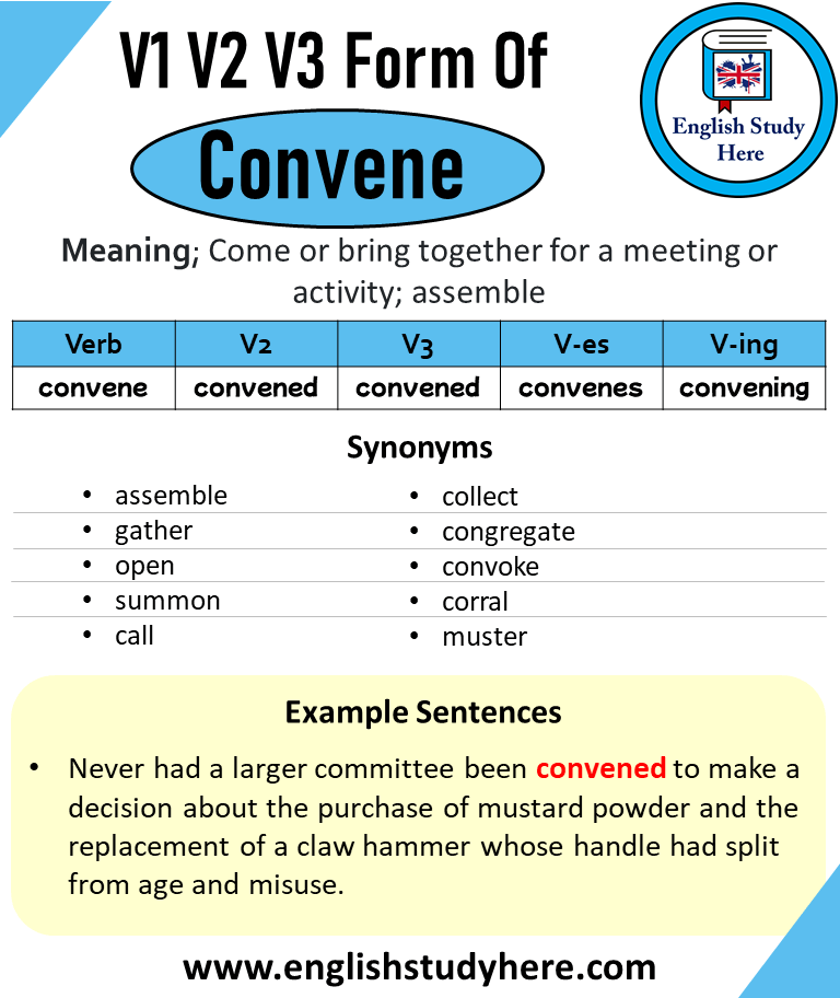 Summon Past And Past Participle Form V1 V2 V3 V4 V5 Form of Summon