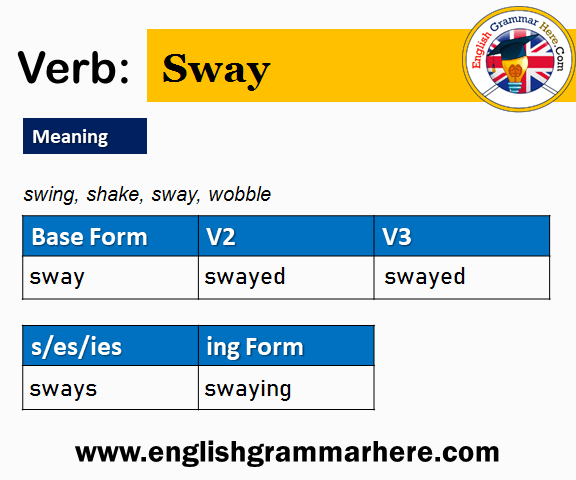 Sway Past And Past Participle Form V1 V2 V3 V4 V5 Form of Sway