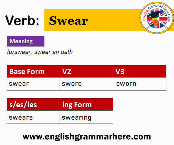 Swear Past And Past Participle Form V1 V2 V3 V4 V5 Form of Swear