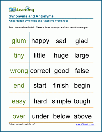 Synonym Antonym Worksheet