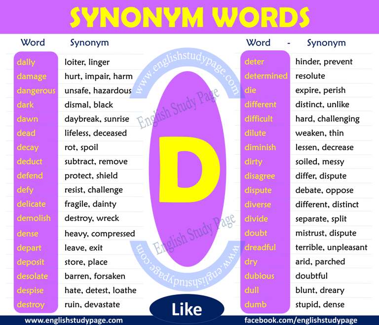 Synonym Words List Starting With D