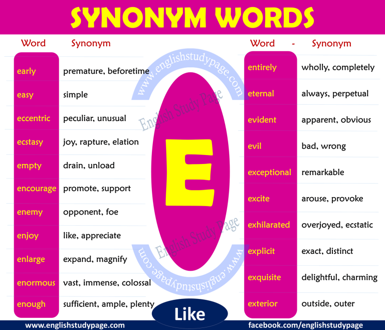 Synonym Words List Starting With E