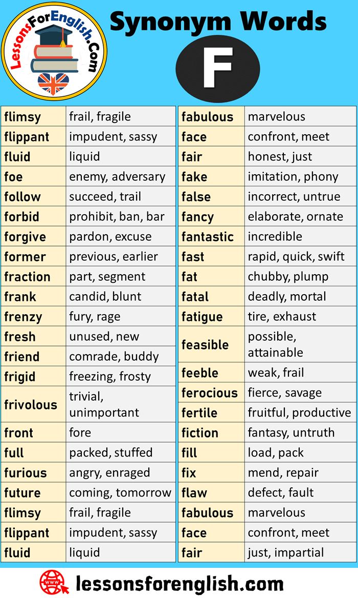 Synonym Words List Starting With F