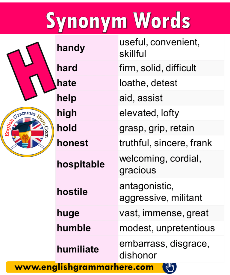 Synonym Words List Starting With H