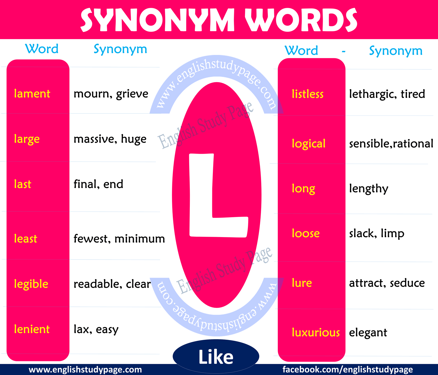 Synonym Words List Starting With L