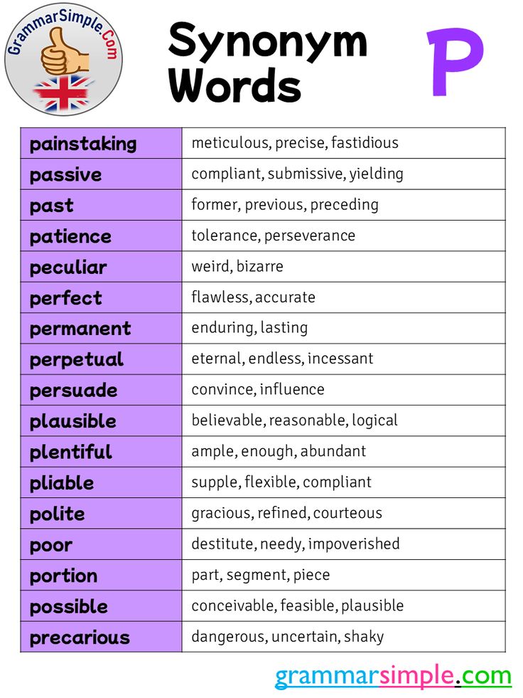 Synonym Words List Starting With P