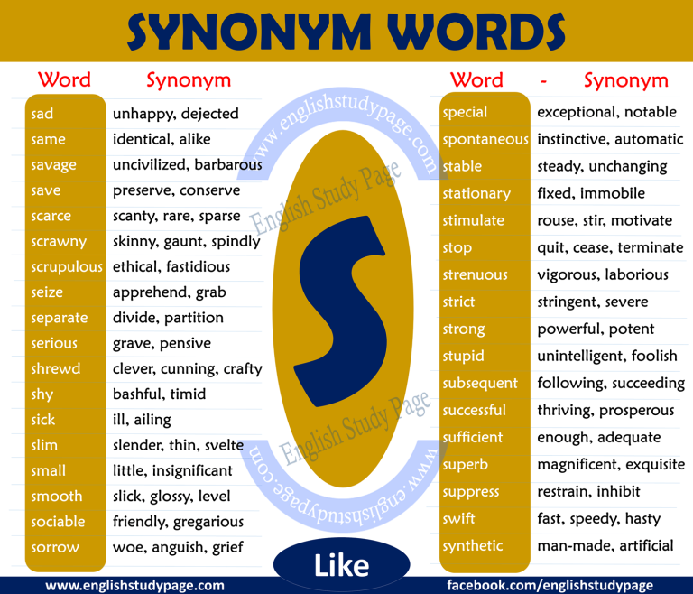 Synonym Words List Starting With S