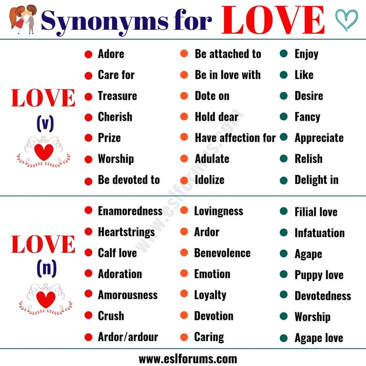 Synonyms of Affection Synonym Words for Affection