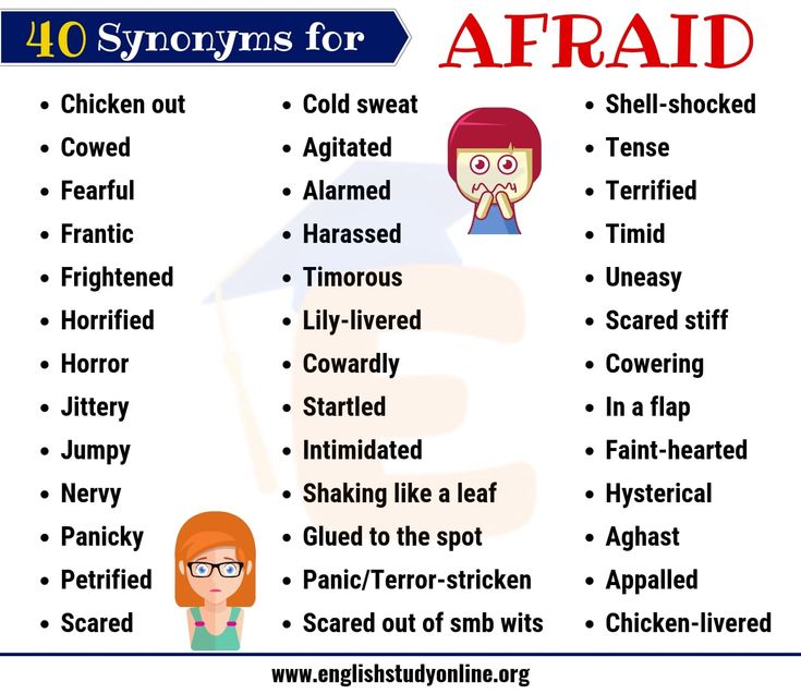 Synonyms of Afraid Synonym Words for Afraid
