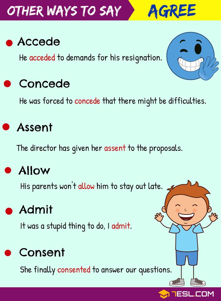 Synonyms of Agree Synonym Words for Agree