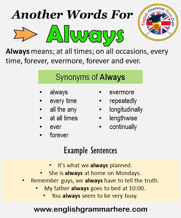 Synonyms of Always Synonym Words for Always