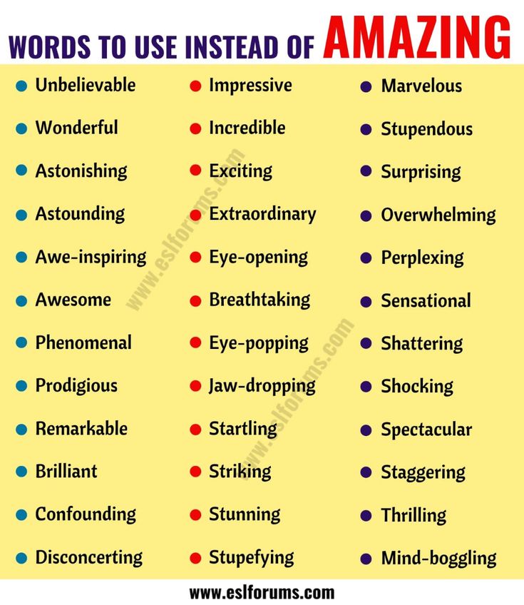 Synonyms of Amazing Synonym Words for Amazing