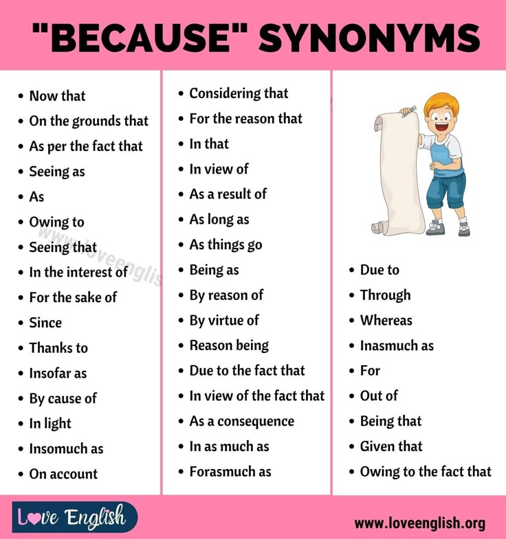 Synonyms of Because of Synonym Words for Because of