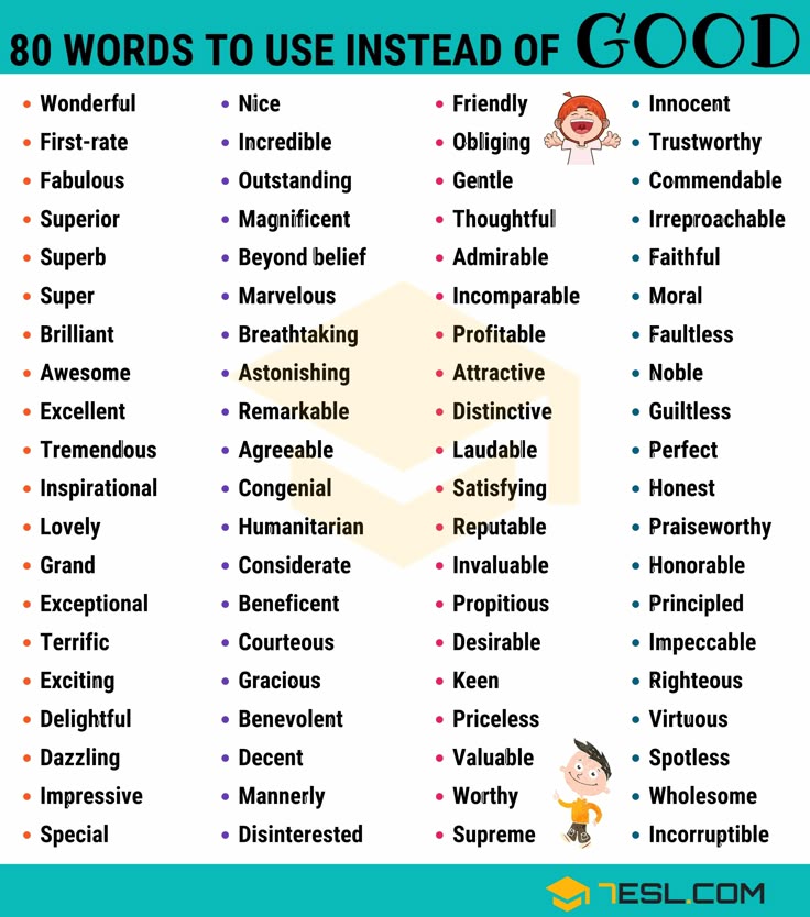 Synonyms of Best Synonym Words for Best