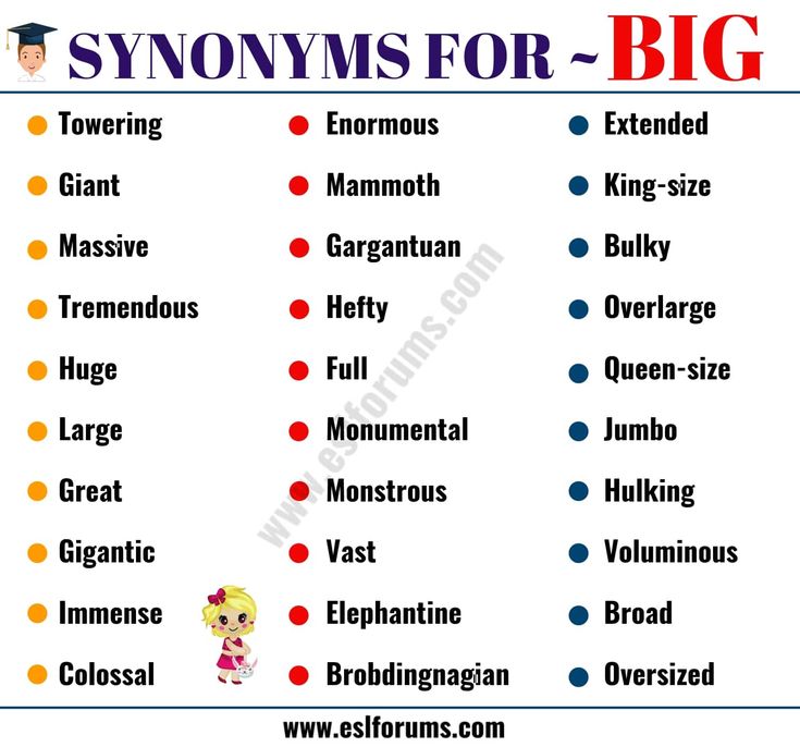 Synonyms of Big Synonym Words for Big
