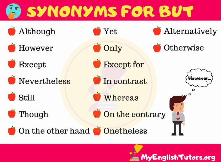 Synonyms of But Synonym Words for But