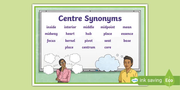 Synonyms of Centre Synonym Words for Centre