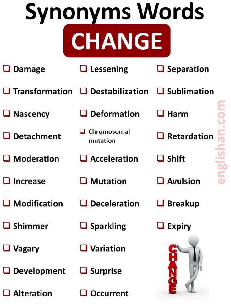 Synonyms of Changed Synonym Words for Changed