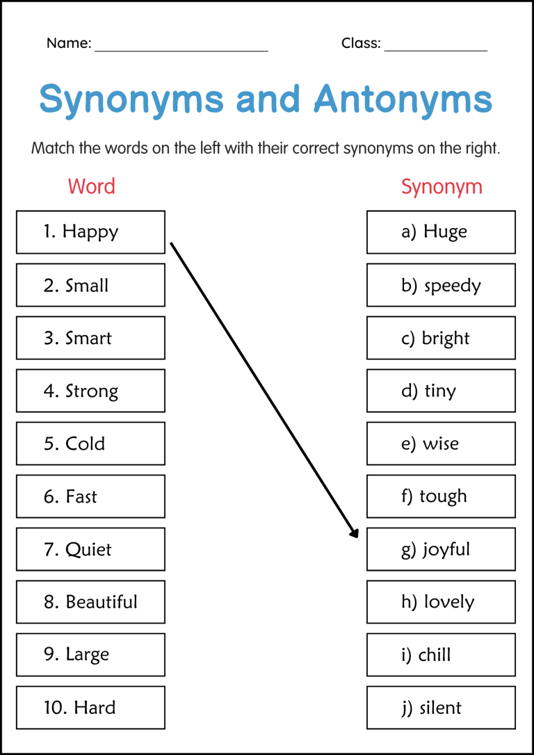 Synonyms of Class Synonym Words for Class