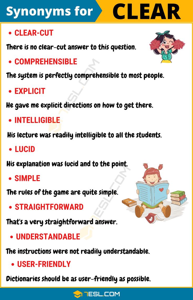 Synonyms of Clear Synonym Words for Clear