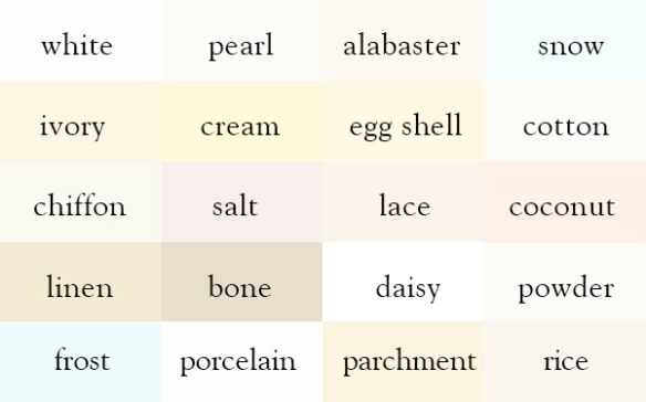Synonyms of Colour Synonym Words for Colour
