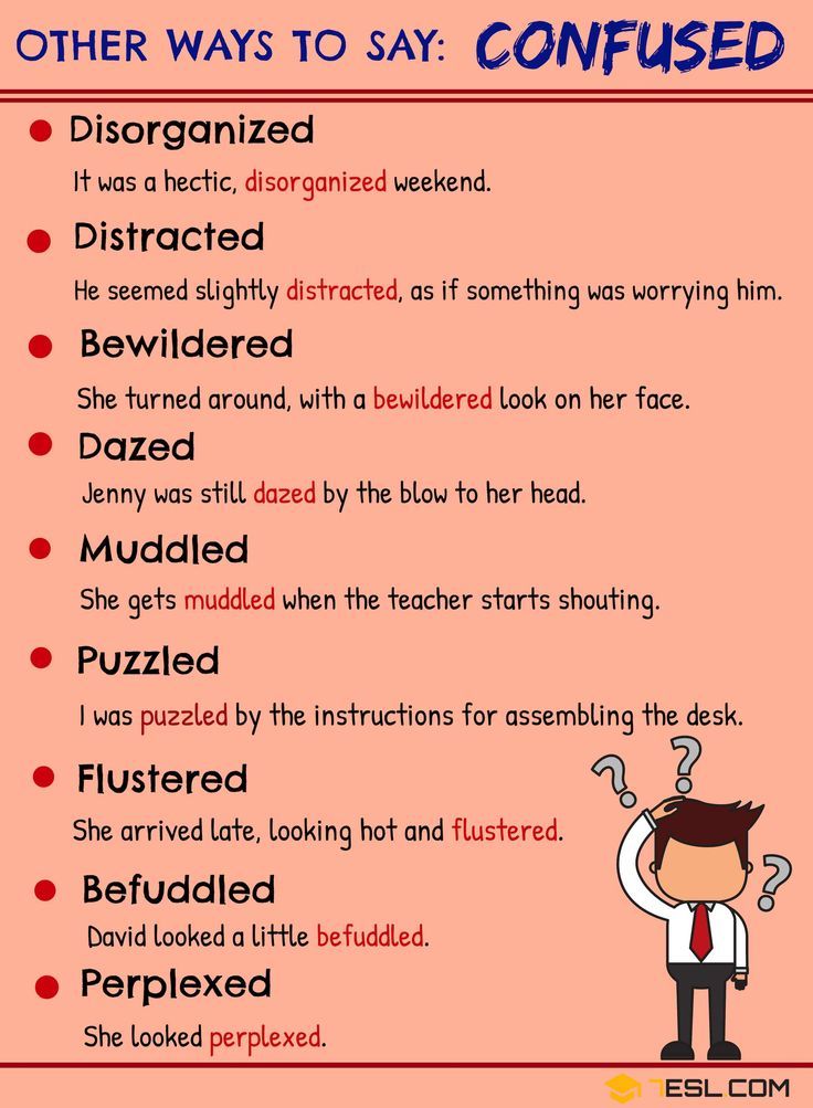 Synonyms of Confused Synonym Words for Confused