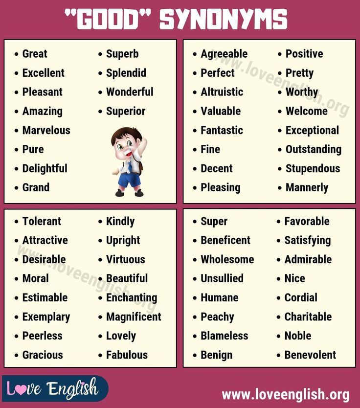 Synonyms of Good Synonym Words for Good